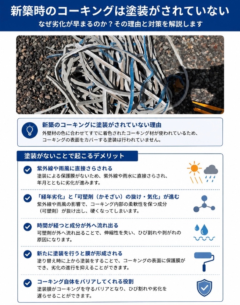 コーキング施工後の確認